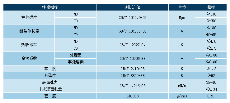 中国·yl23411永利(集团)有限公司-官方网站