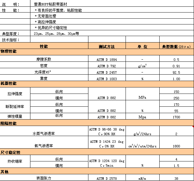 中国·yl23411永利(集团)有限公司-官方网站