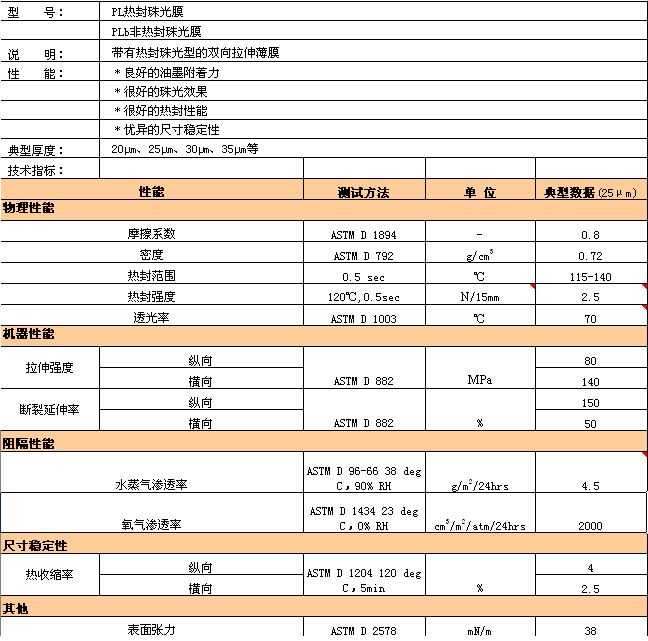 中国·yl23411永利(集团)有限公司-官方网站